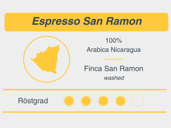 Espresso Nicaragua San Ramon